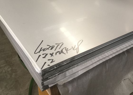 AISI 420 Stainless 420A, 420B, 420C Steel Strip, Coil, Sheet And Plate