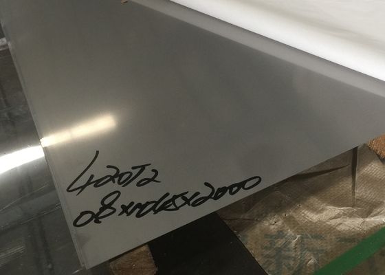 AISI 420 Stainless 420A, 420B, 420C Steel Strip, Coil, Sheet And Plate